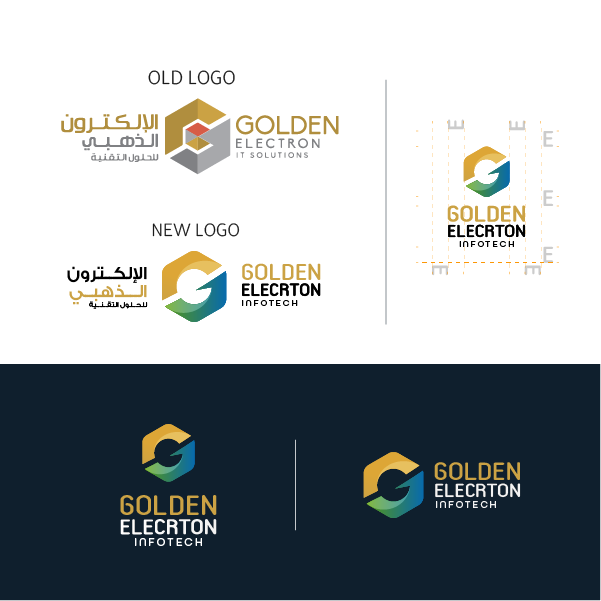 Premium Brand Guidelines